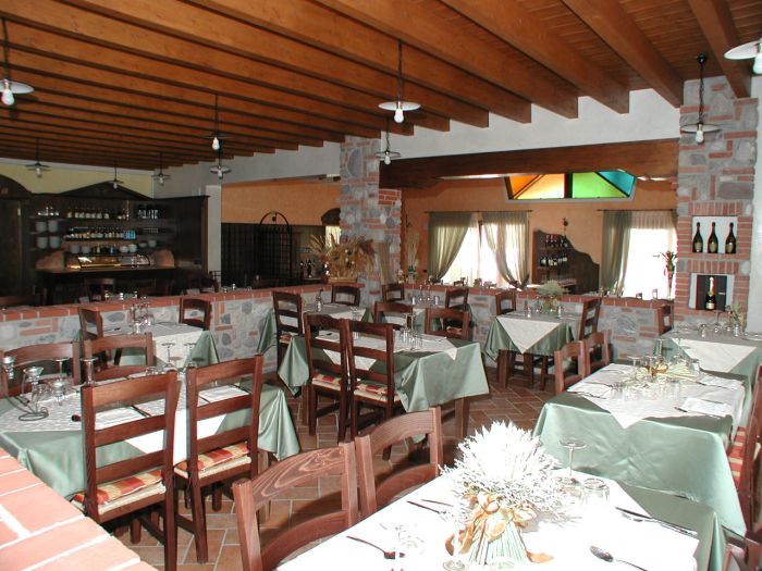 Ristoranti e pizzerie